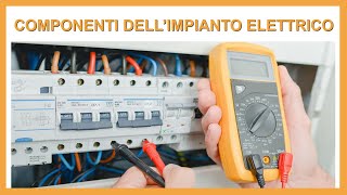 Componenti di un impianto elettrico [upl. by Geldens431]