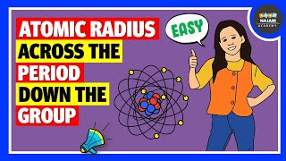 What is Atomic Radius Periodic Trends [upl. by Xam942]