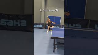 Which sportsmen do the best around the nets pingpong tabletennis sports [upl. by Aneekas]