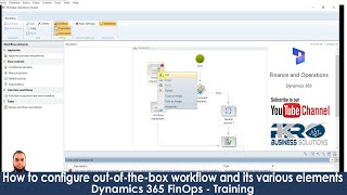 How to configure outofthebox workflows in Dynamics 365 Finance and Operations [upl. by Ardnak]