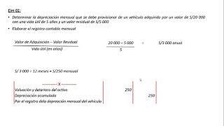 Depreciación Del Activo Fijo [upl. by Noirb]