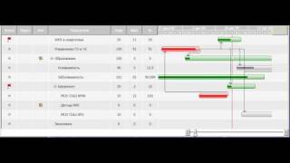 WPF TreeListView  Gantt chart 2 [upl. by Anomer826]