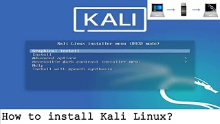 How to install Kali Linux [upl. by Giustina22]