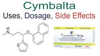 Cymbalta Duloxetine Uses Dosage and Side Effects [upl. by Sherer]