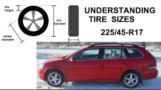 Understanding Tire Sizes [upl. by Niles]