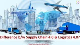 Supply Chain 40 amp Logistics 40  6 Ways to increase efficiency using Digital Supply Chain in 2024 [upl. by Neelac]