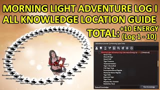 Morning Light Hwanghae Logs I Knowledge Guide  Black Desert Online BDO Guide [upl. by Anahsit]