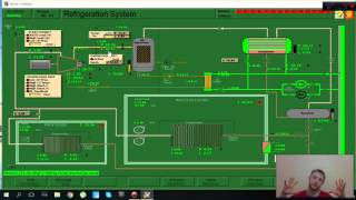 How to start Refrigeration System for first time Lesson [upl. by Ativla621]