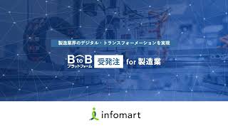 製造業界のデジタル・トランスフォーメーションを実現｜BtoBプラットフォーム 受発注for製造業 [upl. by Ibor397]