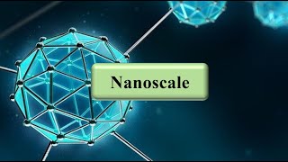 Size of the nanoscale [upl. by Ranee]