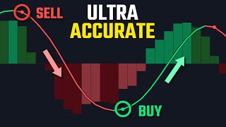 The Most Accurate Buy Sell Signal Indicator On Tradingview [upl. by Housen852]