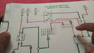 Car starting circuit wiring explained car electrical repair Ignition switch park neutral amp relay [upl. by Teresina]