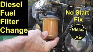 Diesel Fuel Filter Change with No Start Fix after Filter Change  Bleeding Fuel Lines [upl. by Edric]