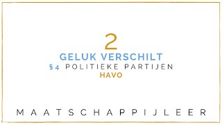 Havo Maatschappijleer § 24 Politieke partijen [upl. by Scherle]