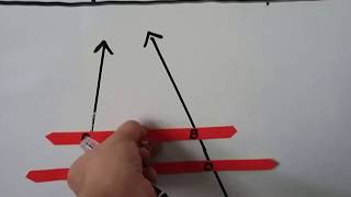 Geometry 74b TwoTransversal Proportionality Corollary [upl. by Eema]