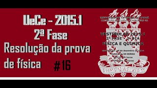 FÍSICA–UECE–20151–2ª FASE Questão16 Um projétil disparado horizontalmente de uma arma de fogo [upl. by Ariel344]