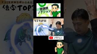 【R5埼玉県公立高校】倍率TOP30（普通科）【北辰テスト】 [upl. by Weisler185]