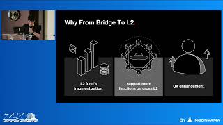 What Orbiter Vizing will bring to Ethereum presented by ZeroKPunk of Orbiter Finance [upl. by Asiulairam623]