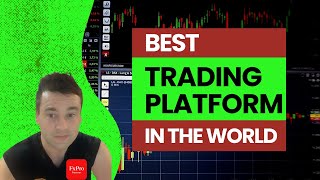 FxPro Review  Is this the Best Trading Platform in the World [upl. by Leval]