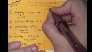 Top 10 series Cyclophosphamide [upl. by Adnof]