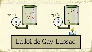 Chimie La loi de GayLussac relation températurepression [upl. by Ariaec92]