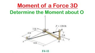 🔺16  Moment of a Force 3D  Vector Formulation  Example 2  3 [upl. by Aslam]