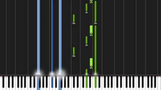 Beethoven  Moonlight Sonata With Midi [upl. by Kenlee]