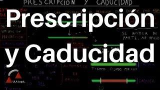 Prescripción y Caducidad DERECHO CIVIL [upl. by Dunham]