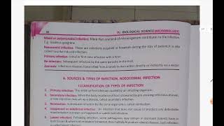 infection types nosocomial infection in microbiology unit 3 [upl. by Kieran]