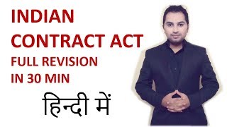 Law  Indian contract act 1872  LLB  CA  Bcom  CS  Mba  Bba  Mcom  Class 11 12  ccs [upl. by Weinreb]