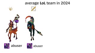 average league of legends team in 2024 [upl. by Ysdnyl]