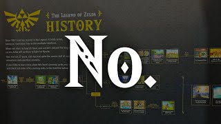 Is this the NEW Zelda Timeline [upl. by Fitzhugh]