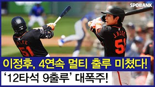 젠장 또 정후신이야 이정후 4연속 멀티 출루 미쳤다 12타석 9출루 대폭발 [upl. by Ibrahim]