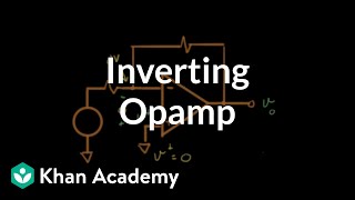 Inverting opamp circuit [upl. by Corwun513]