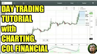 Stock Market Day Trading for Filipinos  COL Financial Tutorial by Ands [upl. by Yruy]