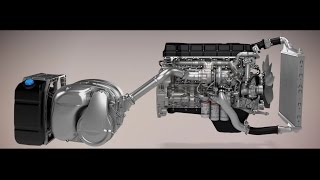 Truck Engine In Action Animation [upl. by Aineles]