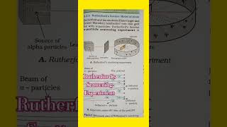 Rutherfords Scattering Experiment  science [upl. by Turpin]