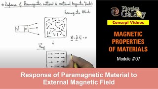 Class 12 Physics  Magnetic Properties  7 Paramagnetic Material in External Magnetic Field [upl. by Woodford]