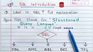 Introduction to SQL  DDL DML DQL DCL TCL Commands in SQL [upl. by Euqinommod34]