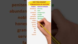 NOUN FORMATION  Part  1 [upl. by Weir]