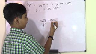 5th Grade Math Identifying Tenths and Hundredths In Place Value [upl. by Zavala]