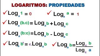 PROPIEDADES DE LOS LOGARITMOS [upl. by Aldon]