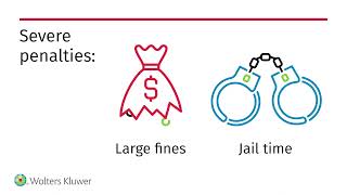 What to know about the Corporate Transparency Act [upl. by Clorinda]