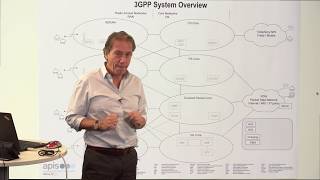 3GPP System Overview [upl. by Enylekcaj]