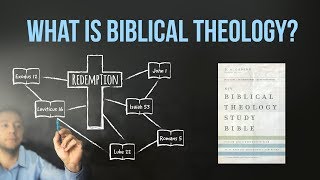 What is Biblical Theology [upl. by Aifas]