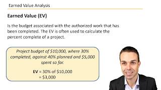 Earned Value Analysis  Key Concepts from the PMBOK Guide [upl. by Dennet263]