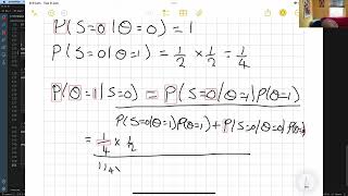 Bayesian genetics example [upl. by Iinde917]