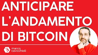 Lindice che può anticipare landamento del prezzo di Bitcoin [upl. by Sirak]