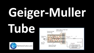 GeigerMuller Tube  Radioactivity  Physics [upl. by Archibaldo]