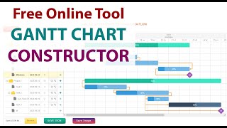 Best Free Online Gantt Chart Maker  GanttPRO [upl. by Daub]